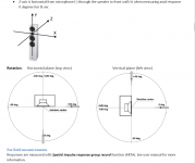 VituixCAD-Geom-Conventions.PNG