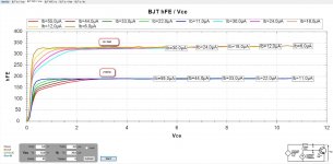 2SC1845 vs ZTX458.JPG