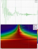 GD vs Peak energy time - Copy.jpg
