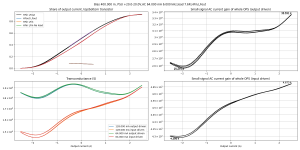 gm-Bias 400.000 m, PSU +20.0-20.0V,AC 64.000 mA 6.000 kHz,load 7.6R,HFin,LFout-IRFP9-240 v13 Re=.png