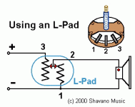 Using an L-pad.gif