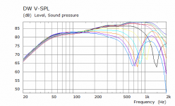 DW V SPL.png