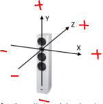 V2 coordinates.PNG