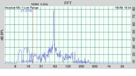 60hz@80db.JPG