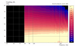 50x5-HR-pmap.png