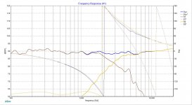 XO-2-phase.jpg