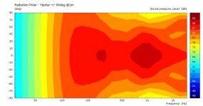 CC-V4a-xo2-Hpolar.jpg