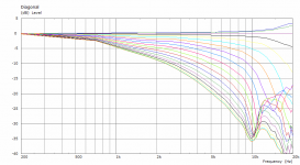 2inch-spl-d.png