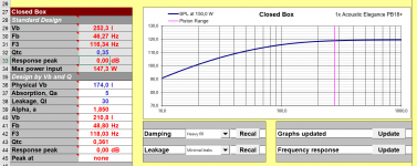 Acoustic Elegance PB18+ closed box 174 L QTC 0,36 150 W.PNG
