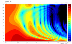 0_MID_pmap.PNG