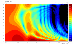 2_MID_pmap.png