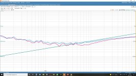 THD+NOISE vs POWER.jpg