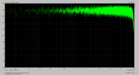 soundcard loop white noise BW test.png