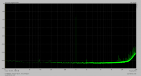 soundcard loop 1kHz.png