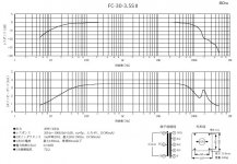 b64c1338-fc-30-3.5s2-1.jpg