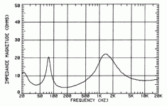impedance.gif