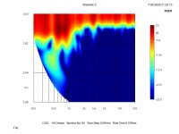 CSD 200-20K.jpg