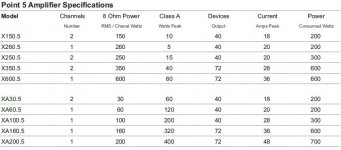 PL amp specs.JPG