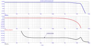 Circlotron_R2018-09_Bode.png