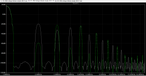 M60 OTL LPT Diff 25k 100k FEEDBACK FFT-5 comp.png