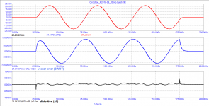 Circlotron_R2018-09_20kHz-burst.png