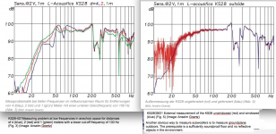 %22Anechoic%22vs %22Outside%22.png