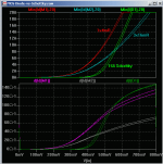 MOS Diode-vs-Schottky.png