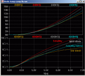 Diode-temp-comp3b-Gm-compare.png