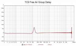 TC9 Imp GD.jpg
