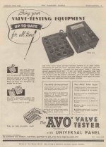 AVO Valve Tester with Universal Panel (advert p. A1 Wireless World 1939-1-26) .jpg