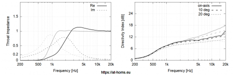 ST284-vs-ST280E.png