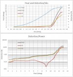 overload distortion.jpg