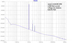 Juma-LU1014D-HPA-01-FFT.png