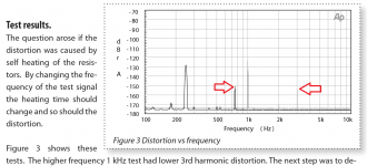 Two Frequency Test.png