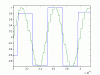 r2r-dac.gif