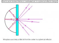 reflectorsizeimplace.jpg