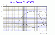 scanspeak2905.9300.gif