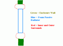 passive radiator drawing.gif