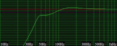 box 9x6x12 vol 648_5cu in tuned 54_93hz.jpg