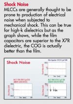 shock noise.jpg