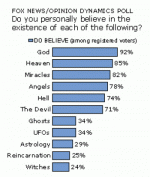 belief systems.gif