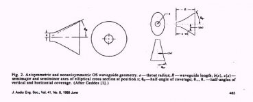 geddes elliptical a.jpg