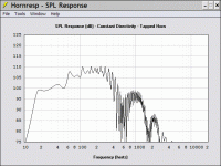 eminence magnum 12ho tapped horn.gif