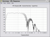 eminence magnum 12ho tapped horn - 0.0 pi.gif