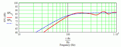 tb w3-315sc hobby hifi pctl.gif