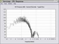 10 - 30 hz tapped horn with 'ideal' driver.gif