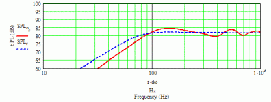 hi-vi b3n hobby hifi pctl.gif