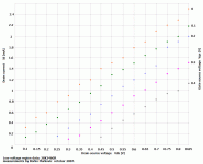 2sk246-gr-low-region.gif