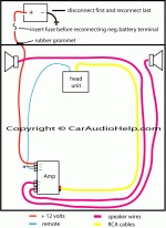 how_to_install_a_car_amp.gif