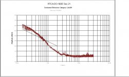 conducted emi power line.jpg